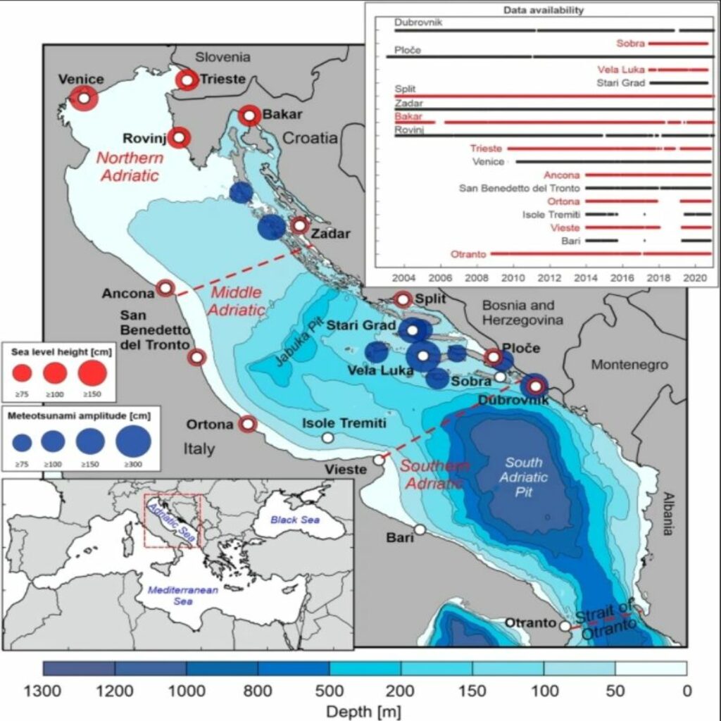 New paper on the Adriatic sea level extremes!