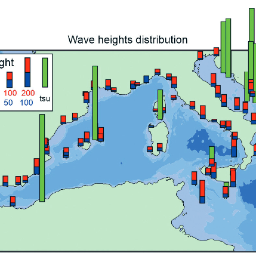 New paper published!